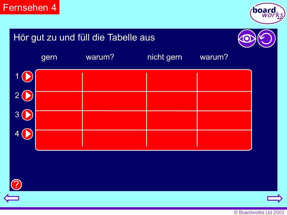 Fernsehen 4 Pupils fill in the relevant details on the table. Click on the eye to reveal answers, and the arrow to restart.