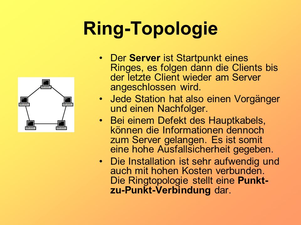 Ring-Topologie Der Server ist Startpunkt eines Ringes, es folgen dann die Clients bis der letzte Client wieder am Server angeschlossen wird.
