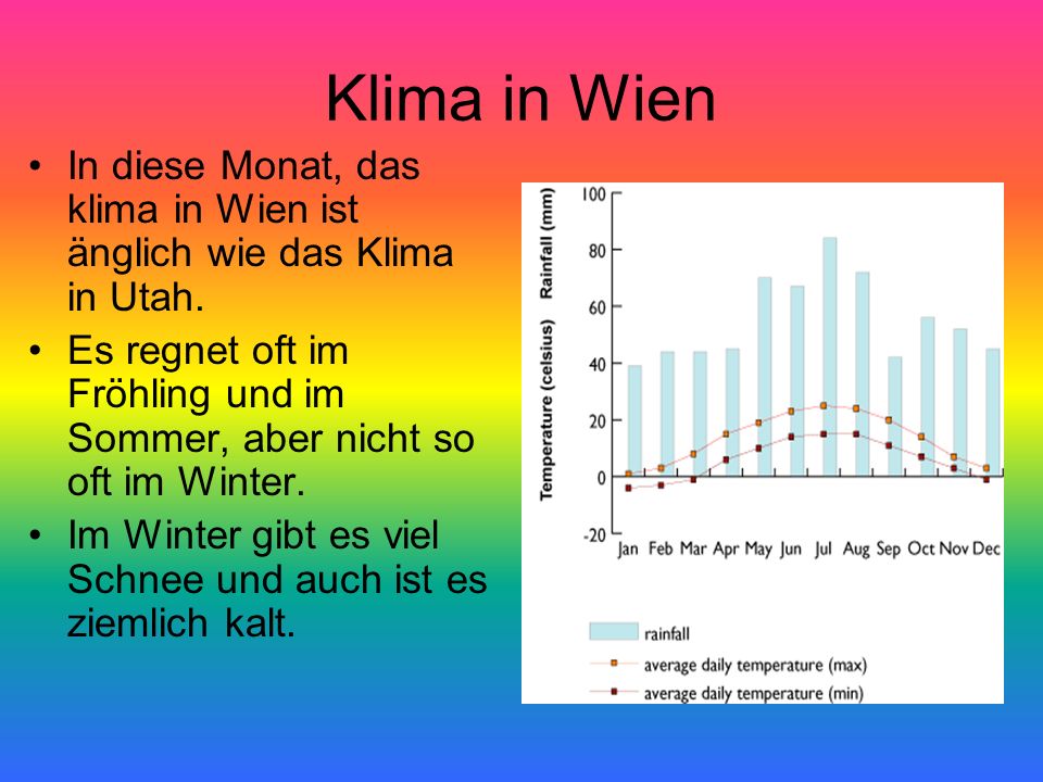 Klima in Wien In diese Monat, das klima in Wien ist änglich wie das Klima in Utah.