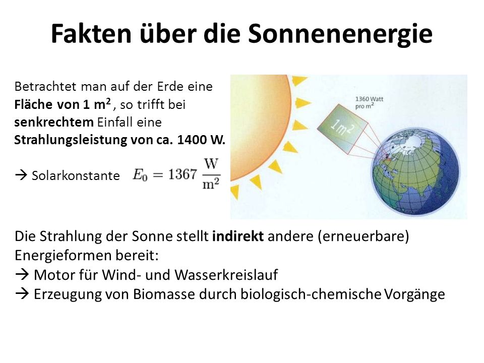 Fakten über die Sonnenenergie