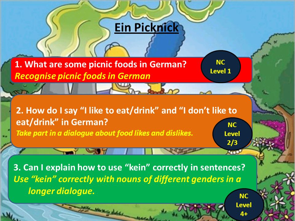 Ein Picknick 1. What are some picnic foods in German