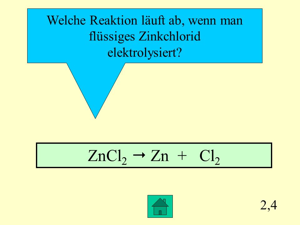 ZnCl2  Zn + Cl2 Welche Reaktion läuft ab, wenn man