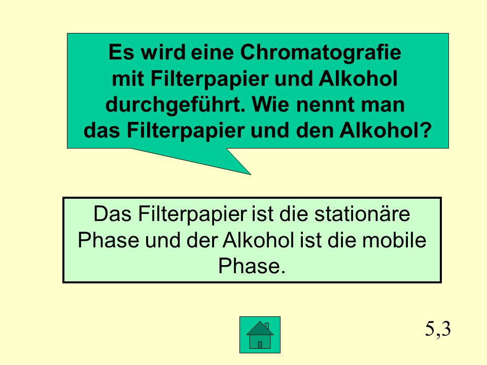 Es wird eine Chromatografie mit Filterpapier und Alkohol