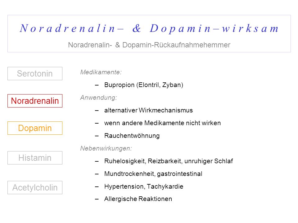 N o r a d r e n a l i n – & D o p a m i n – w i r k s a m Noradrenalin- & Dopamin-Rückaufnahmehemmer