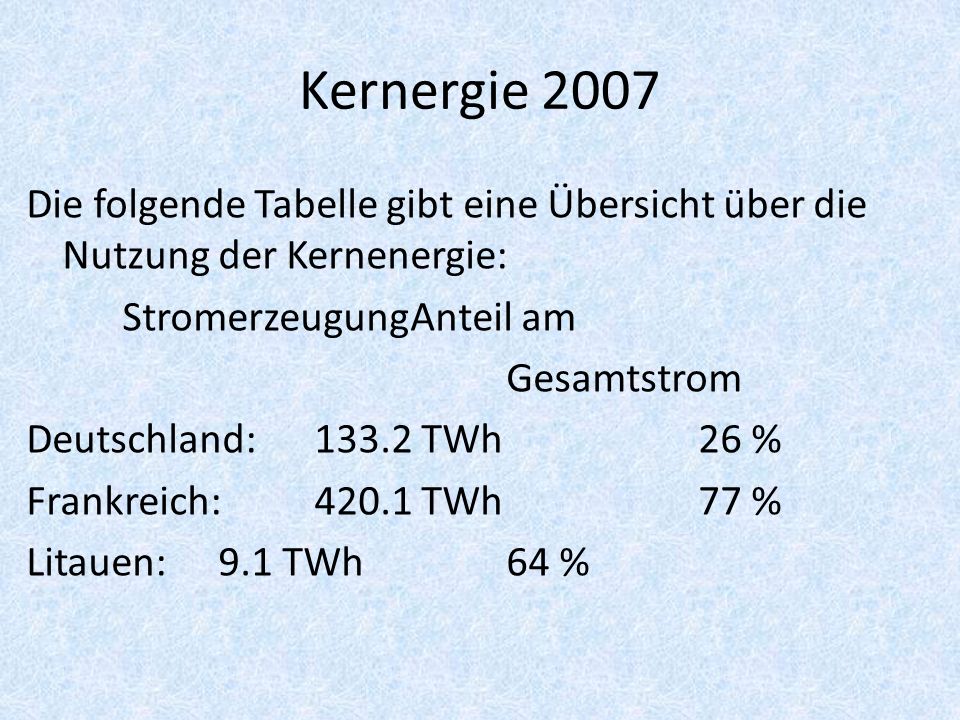 Kernergie 2007