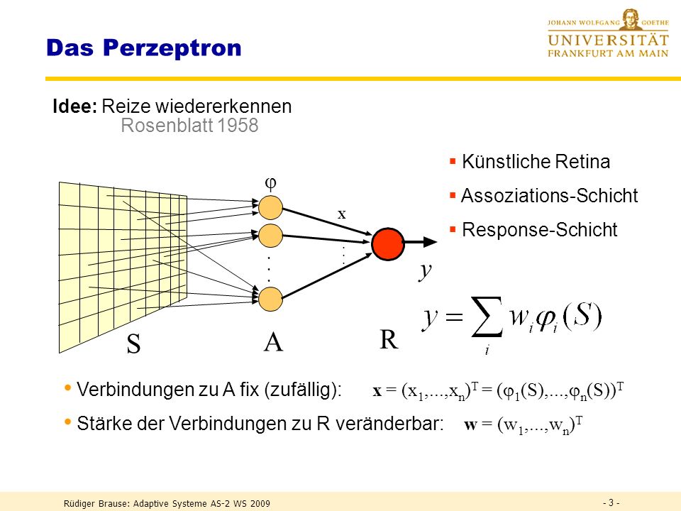 R S A y Das Perzeptron j Idee: Reize wiedererkennen Rosenblatt 1958