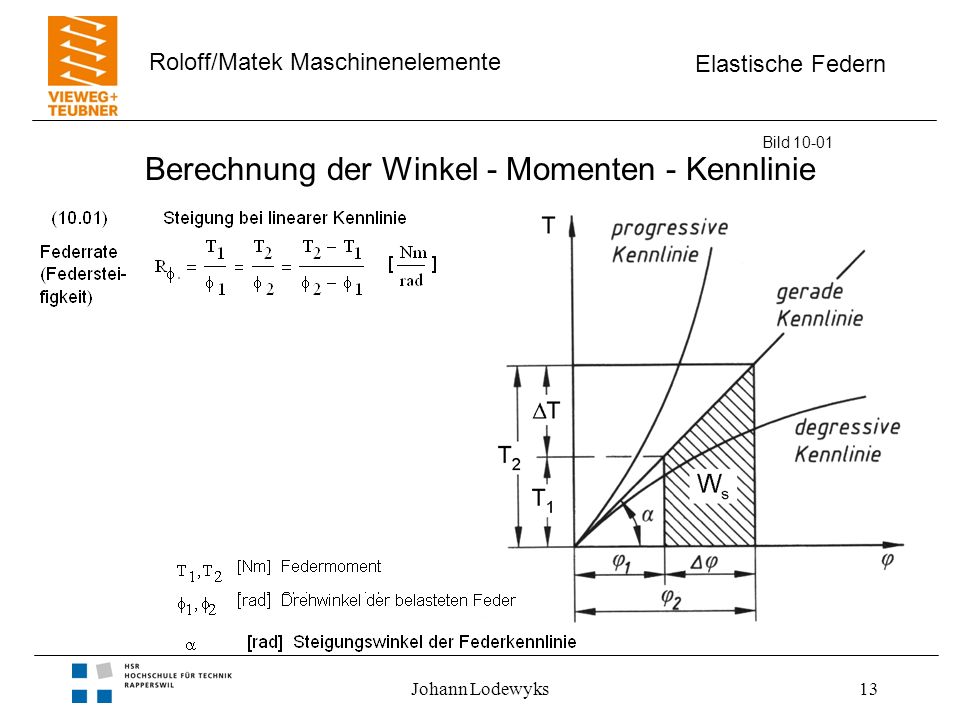 Berechnung der Winkel - Momenten - Kennlinie