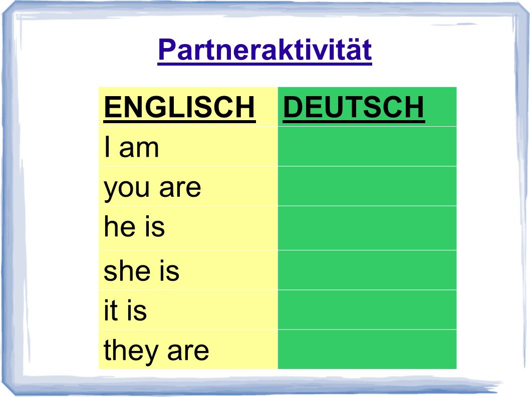 Partneraktivität ENGLISCH DEUTSCH I am you are he is she is it is they are