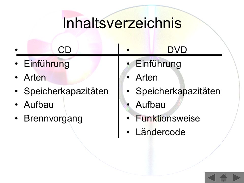DVD und CD Datenträger im Vergleich - ppt herunterladen