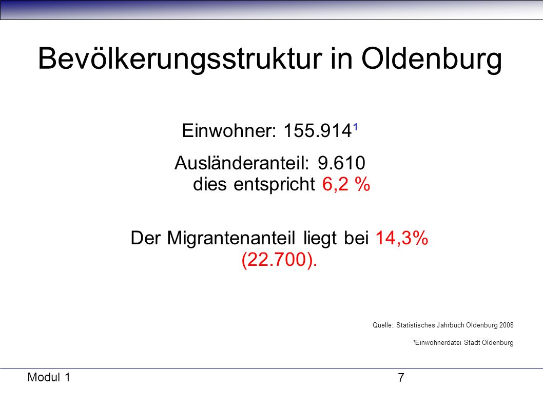 Bevölkerungsstruktur in Oldenburg