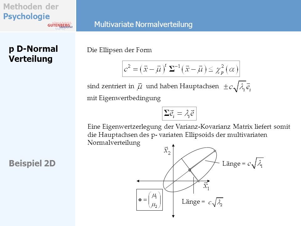p D-Normal Verteilung Beispiel 2D Multivariate Normalverteilung