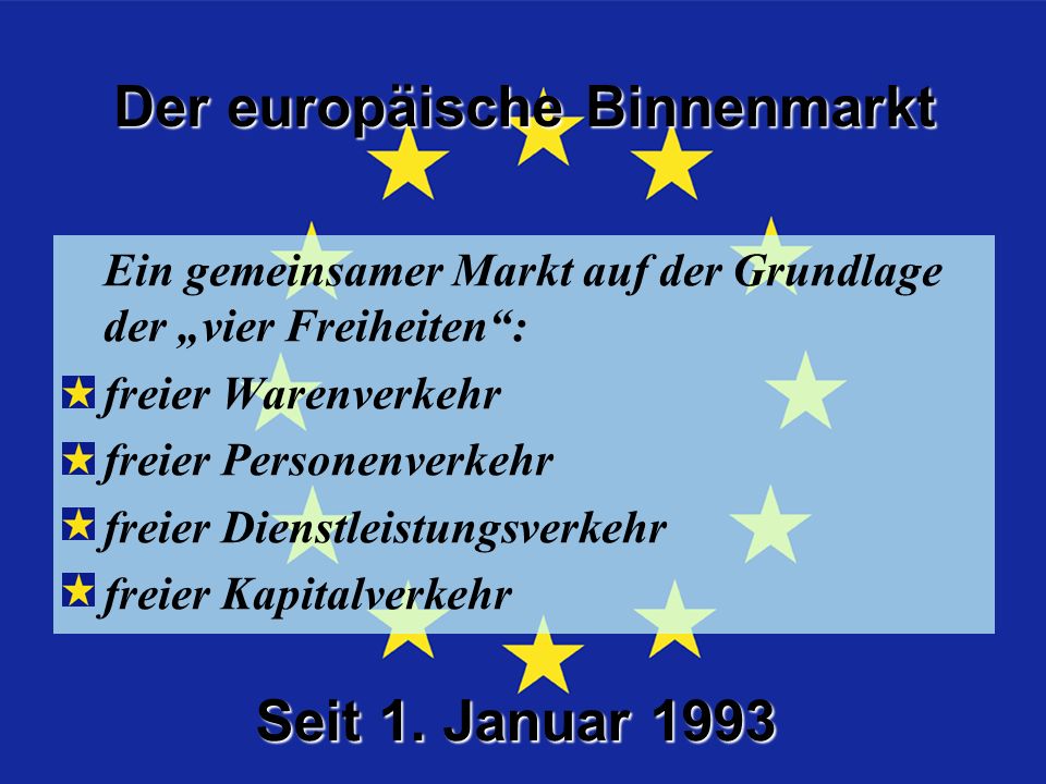 Der europäische Binnenmarkt