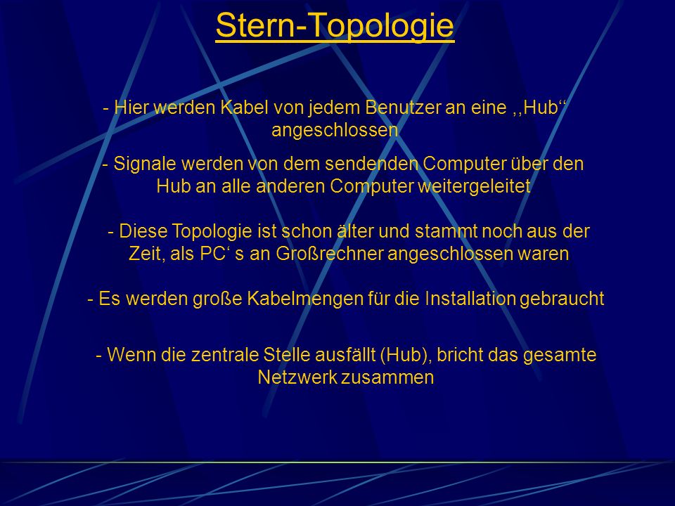 Stern-Topologie - Hier werden Kabel von jedem Benutzer an eine ,,Hub‘‘ angeschlossen.