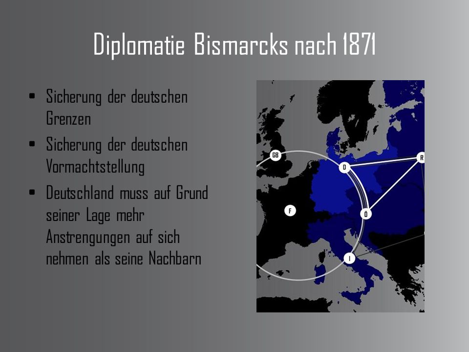 Diplomatie Bismarcks nach 1871