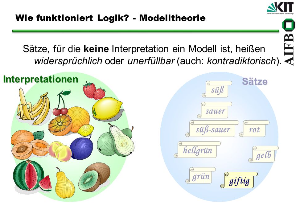 Wie funktioniert Logik - Modelltheorie