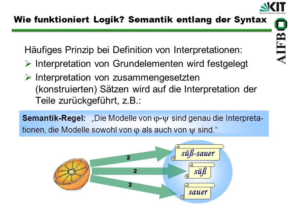 Wie funktioniert Logik Semantik entlang der Syntax