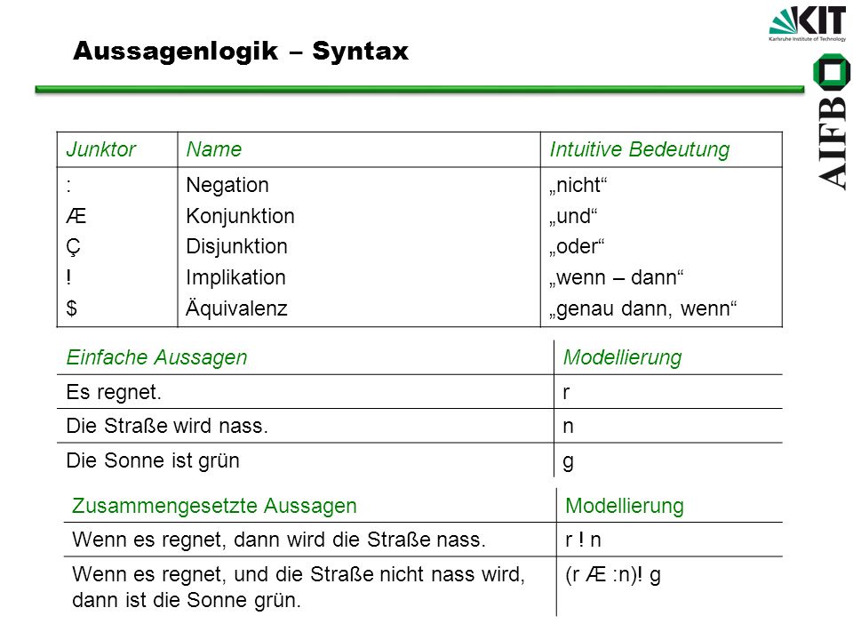 Aussagenlogik – Syntax