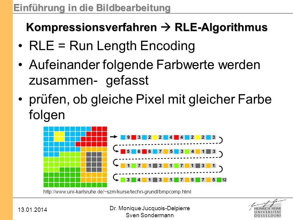 Kompressionsverfahren  RLE-Algorithmus