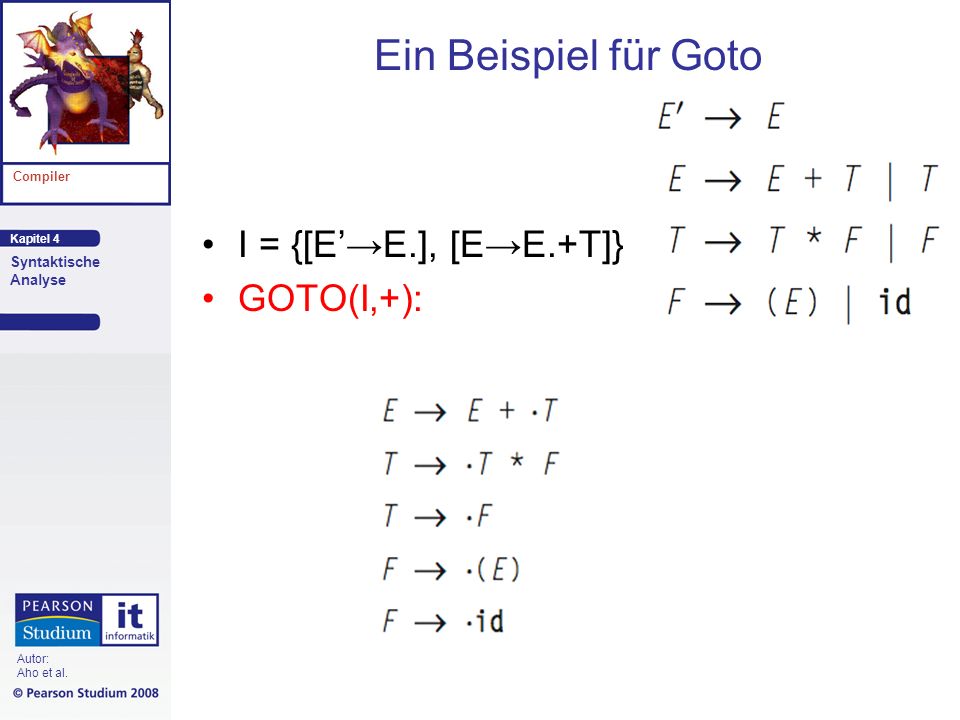 Ein Beispiel für Goto I = {[E’→E.], [E→E.+T]} GOTO(I,+):