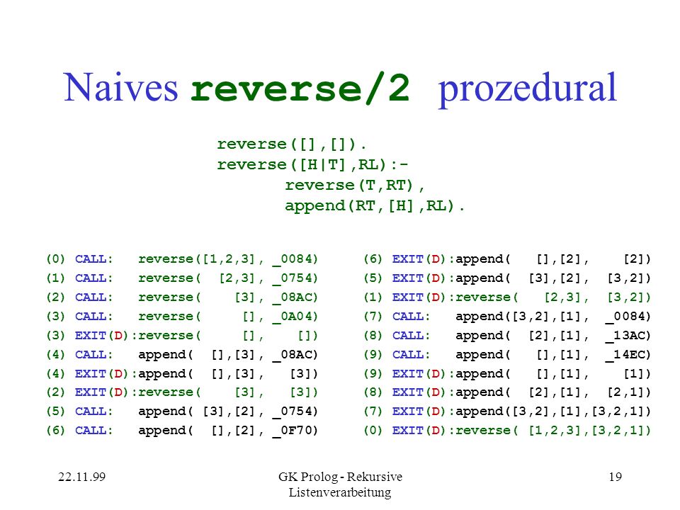 Naives reverse/2 prozedural