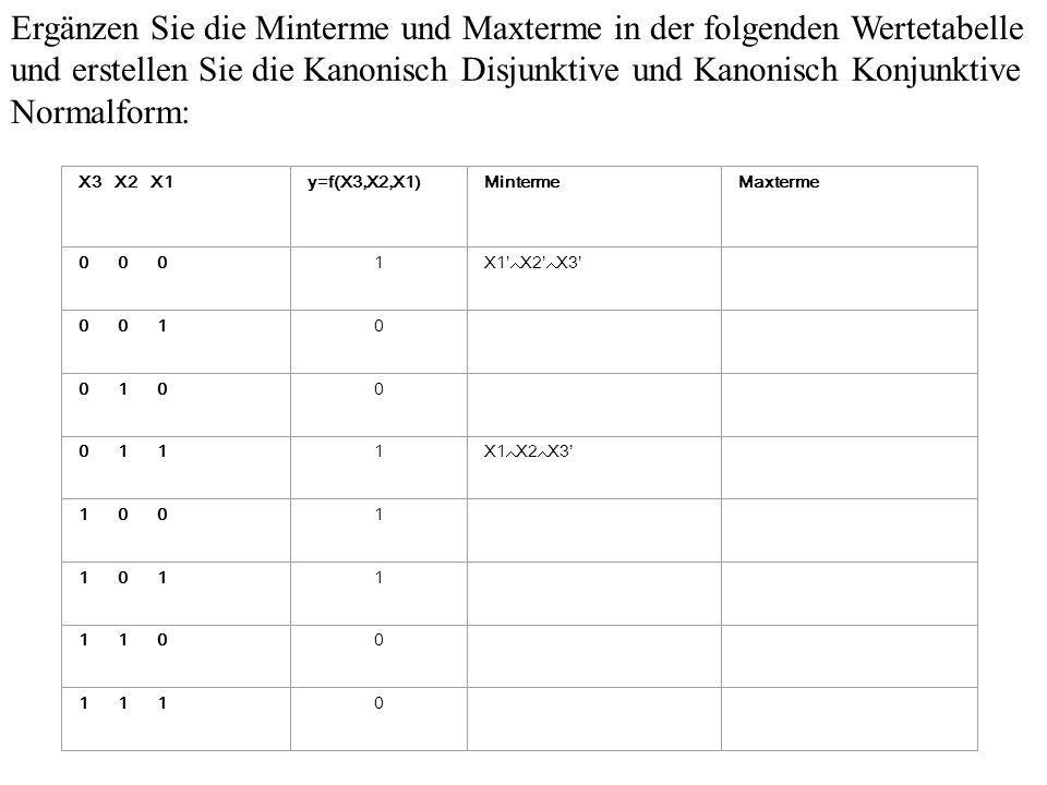 Ergänzen Sie die Minterme und Maxterme in der folgenden Wertetabelle und erstellen Sie die Kanonisch Disjunktive und Kanonisch Konjunktive Normalform: