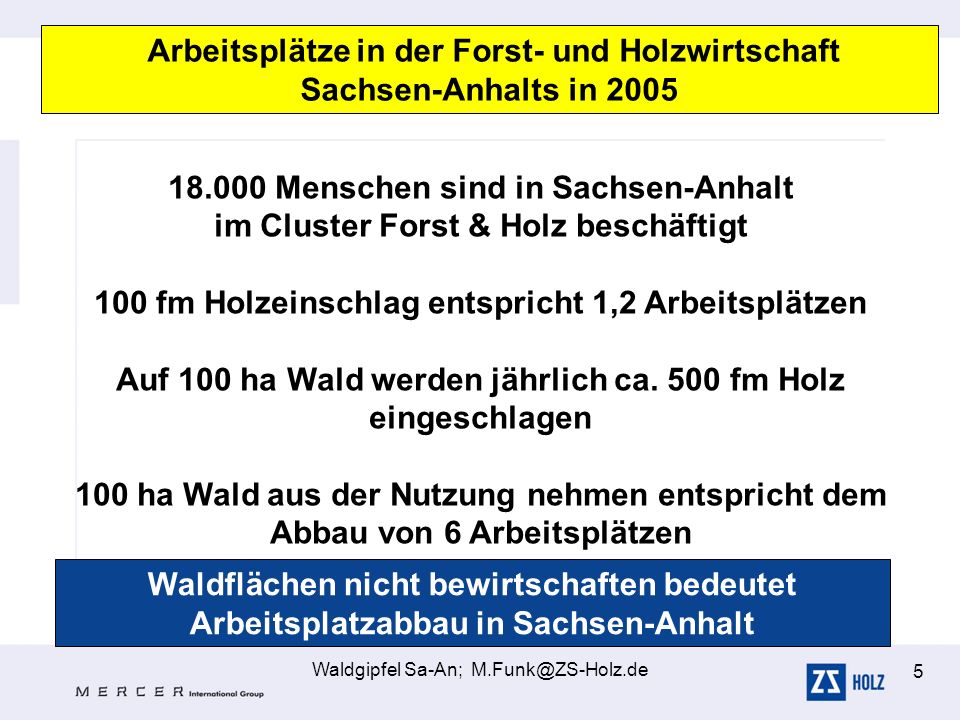 Arbeitsplätze in der Forst- und Holzwirtschaft Sachsen-Anhalts in 2005