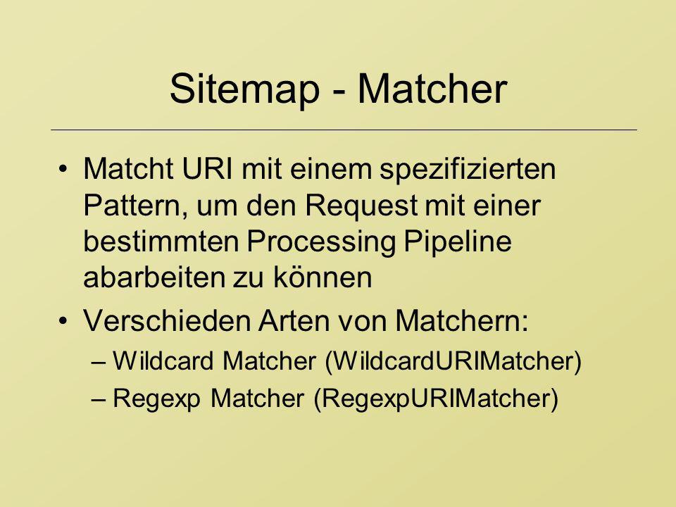 Sitemap - Matcher Matcht URI mit einem spezifizierten Pattern, um den Request mit einer bestimmten Processing Pipeline abarbeiten zu können.