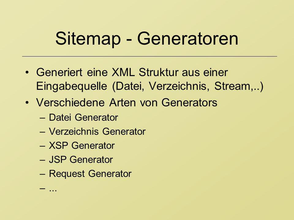 Sitemap - Generatoren Generiert eine XML Struktur aus einer Eingabequelle (Datei, Verzeichnis, Stream,..)