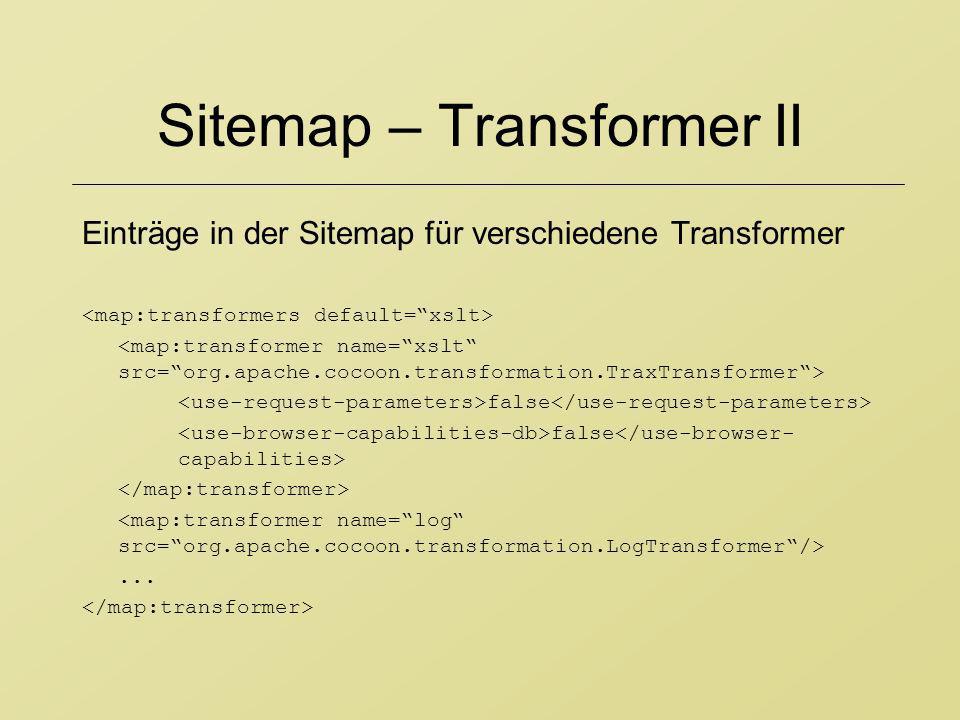 Sitemap – Transformer II