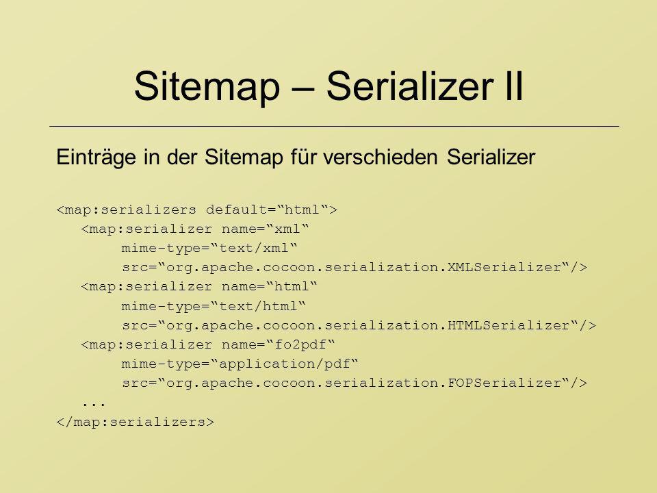 Sitemap – Serializer II
