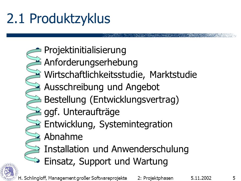 2.1 Produktzyklus Projektinitialisierung Anforderungserhebung