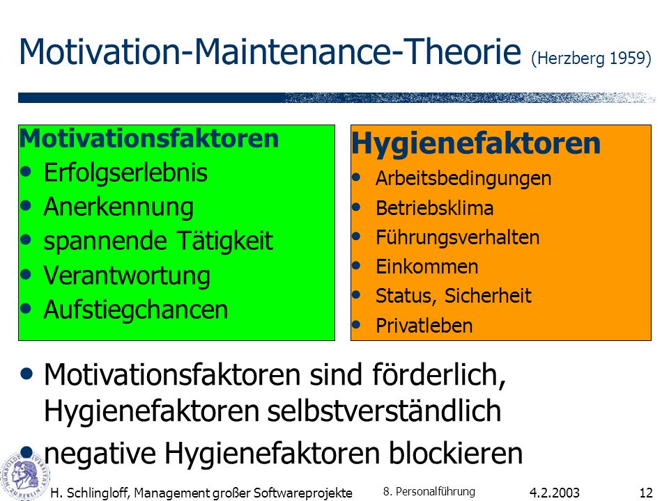 Motivation-Maintenance-Theorie (Herzberg 1959)