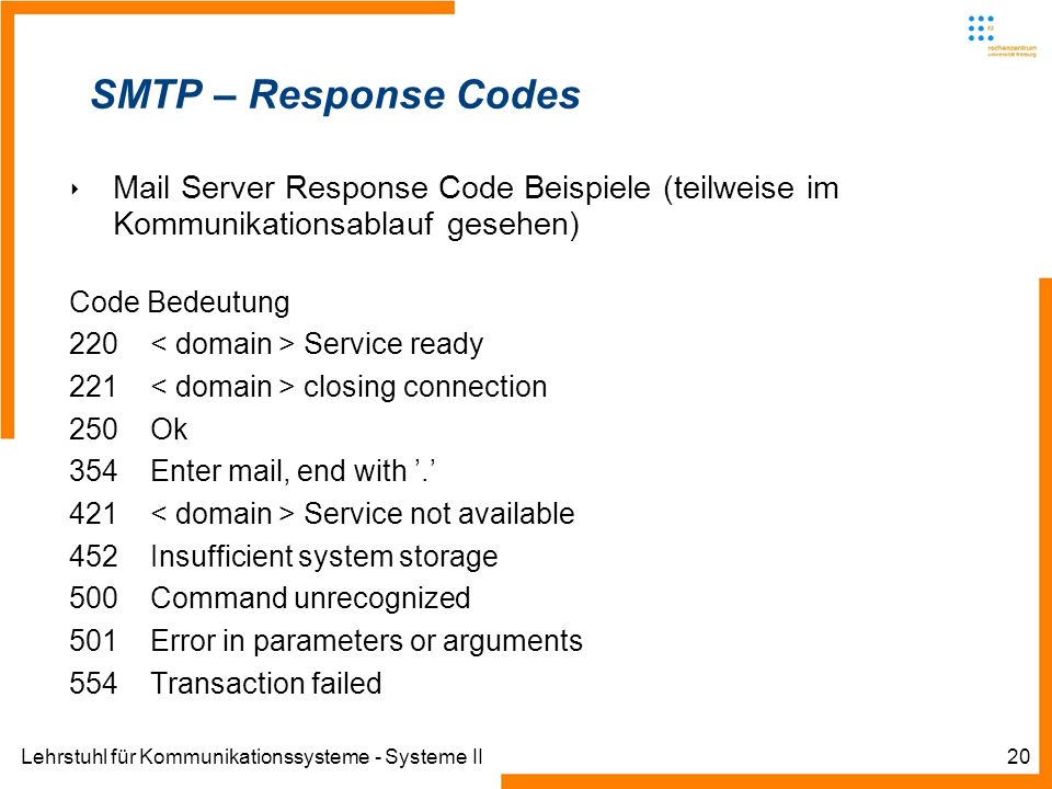 SMTP – Response Codes Mail Server Response Code Beispiele (teilweise im Kommunikationsablauf gesehen)