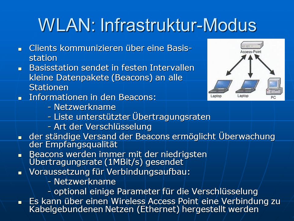 WLAN: Infrastruktur-Modus