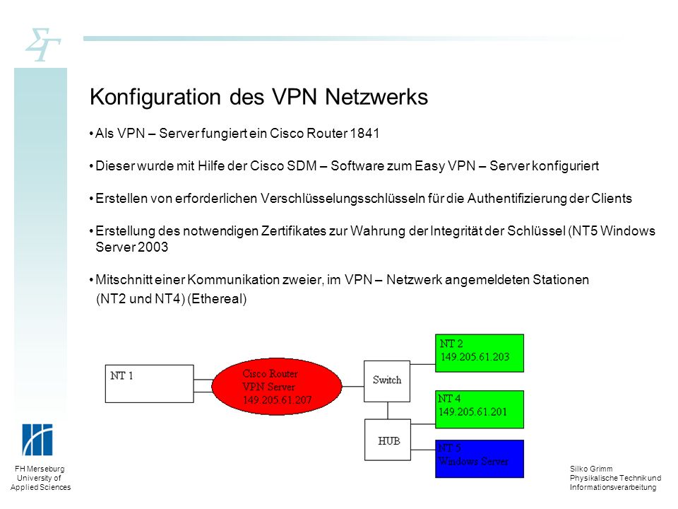 Konfiguration des VPN Netzwerks