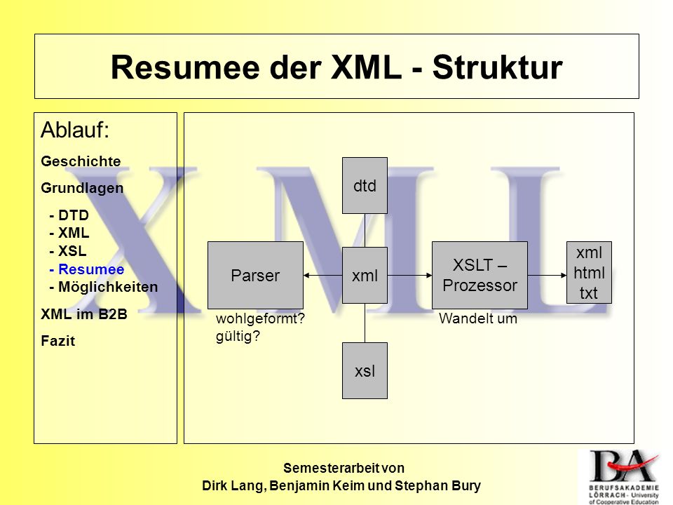 Resumee der XML - Struktur