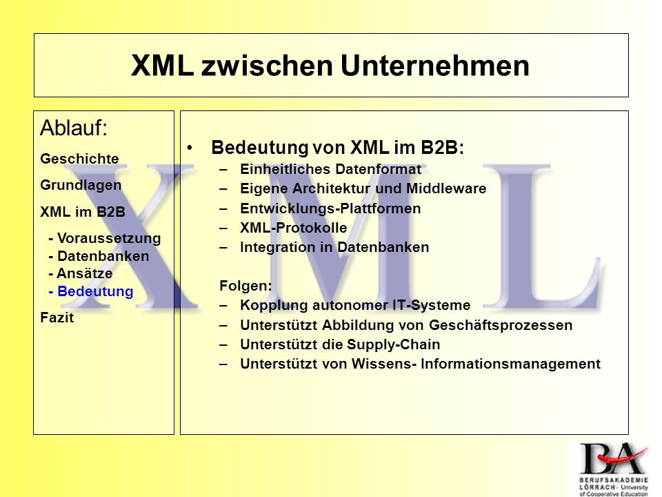 XML zwischen Unternehmen