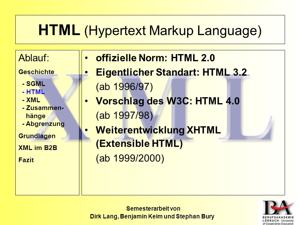 HTML (Hypertext Markup Language)
