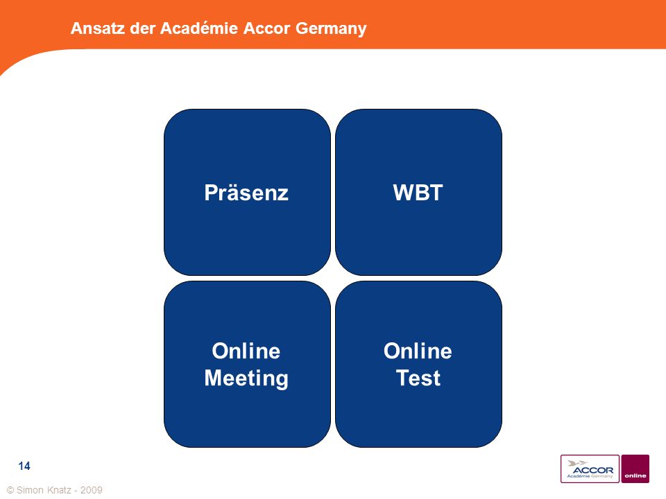 Ansatz der Académie Accor Germany