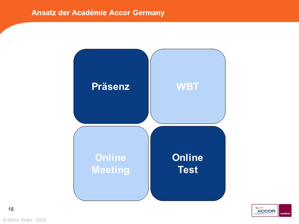 Ansatz der Académie Accor Germany
