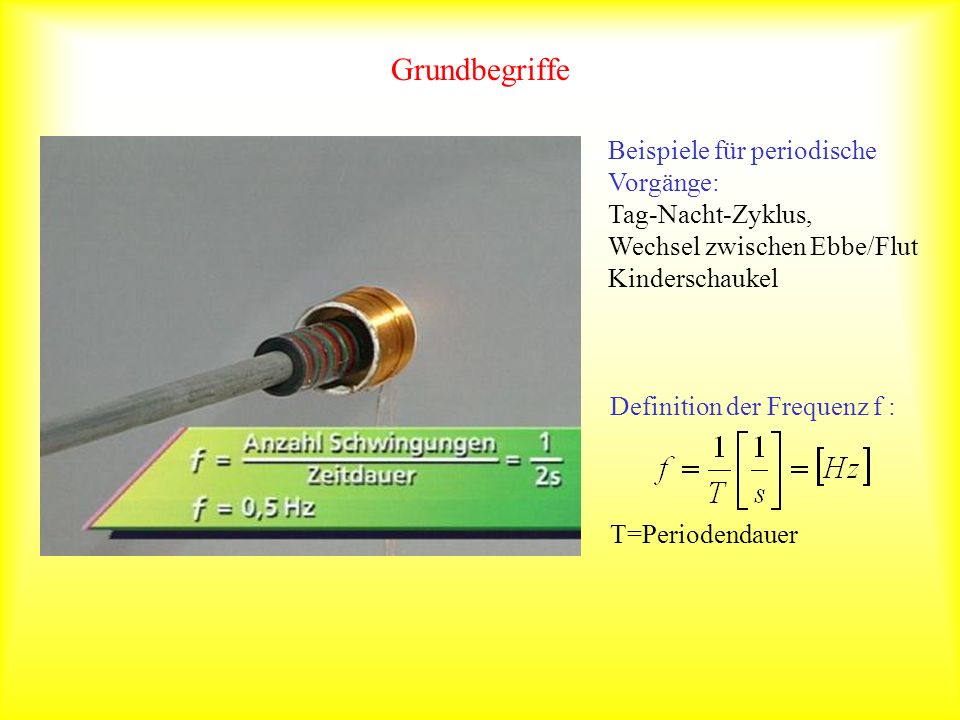 Grundbegriffe Beispiele für periodische Vorgänge: Tag-Nacht-Zyklus,