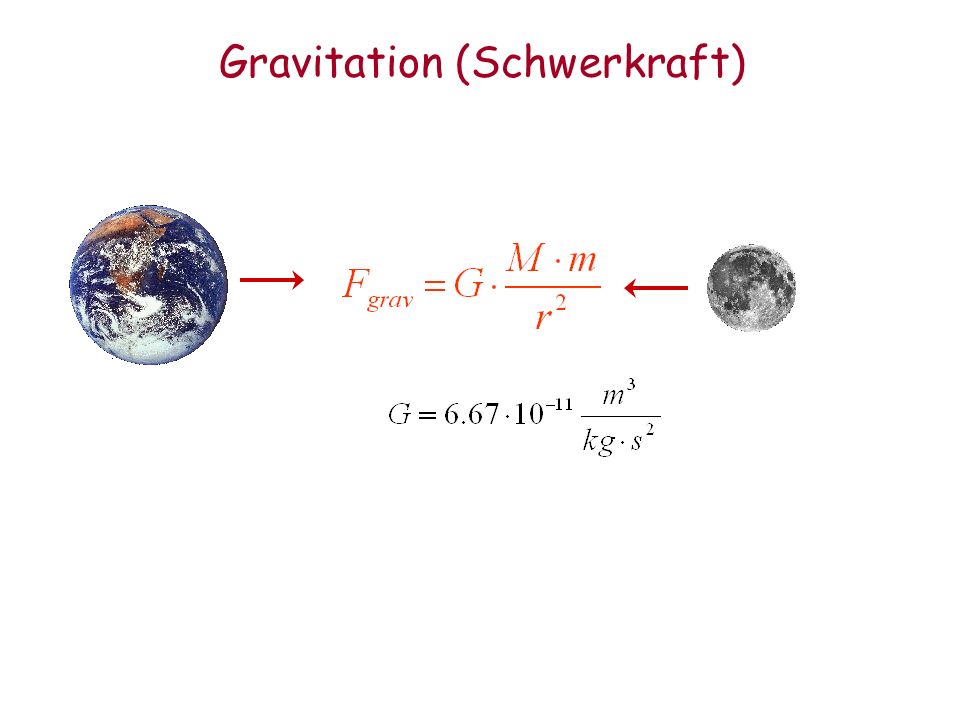 Gravitation (Schwerkraft)