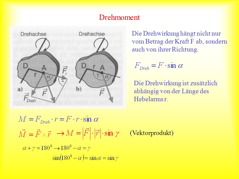 Drehmoment Die Drehwirkung hängt nicht nur vom Betrag der Kraft F ab, sondern auch von ihrer Richtung.