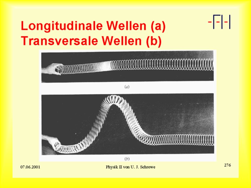 Longitudinale / Transversale Wellen