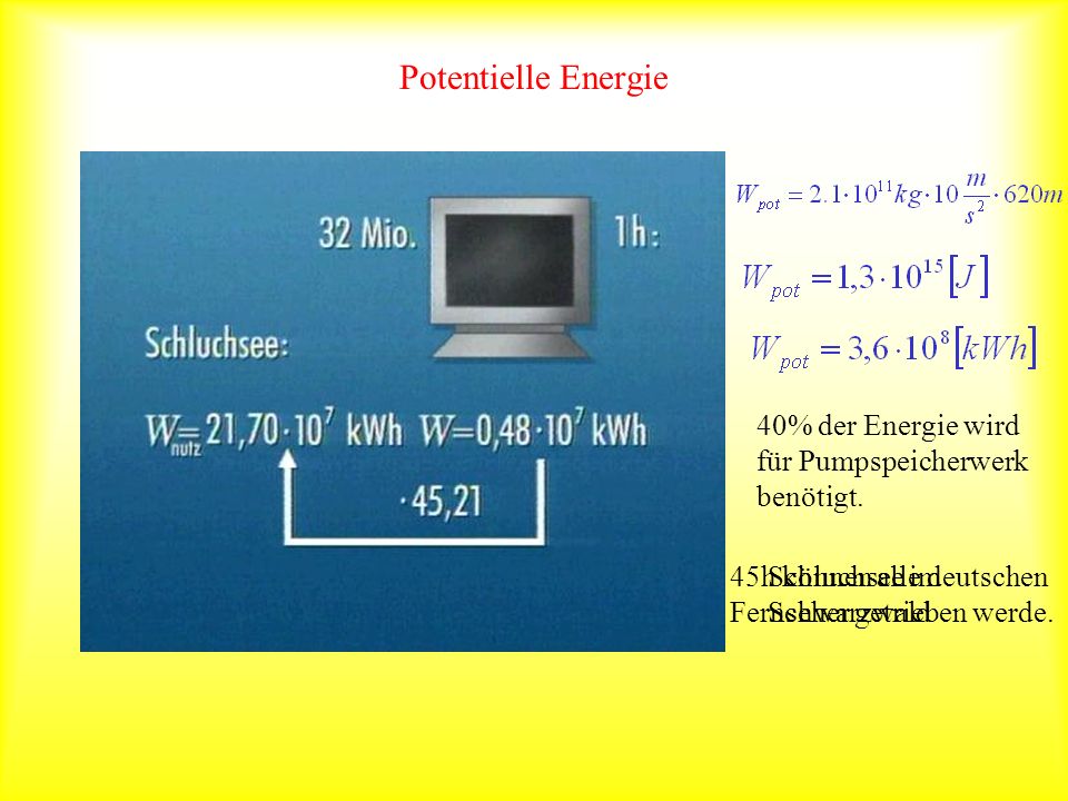 Potentielle Energie 40% der Energie wird für Pumpspeicherwerk benötigt. 45h können alle deutschen Fernseher getrieben werde.