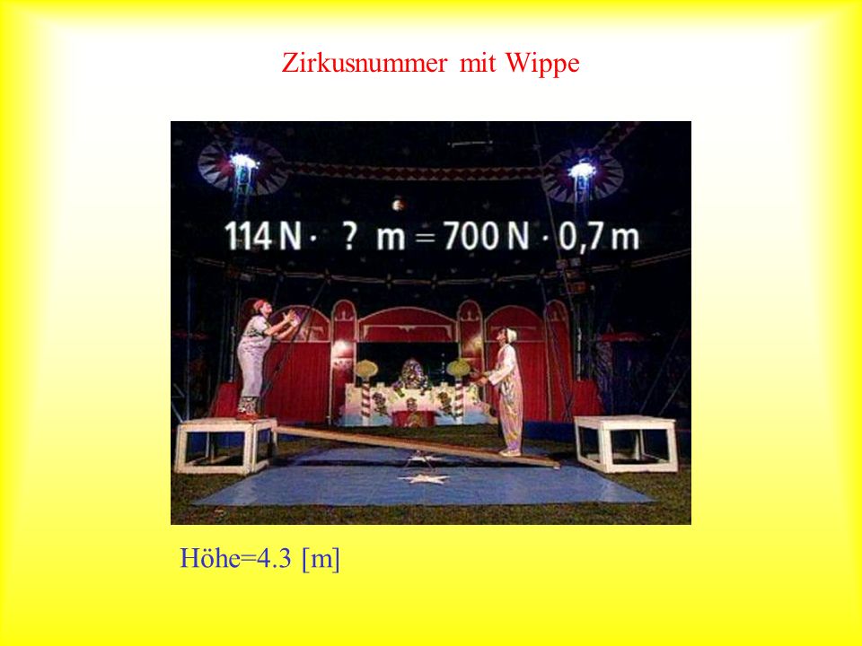 Zirkusnummer mit Wippe