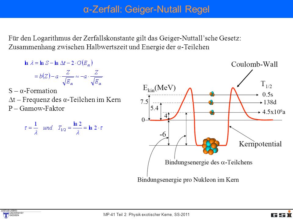 α-Zerfall: Geiger-Nutall Regel