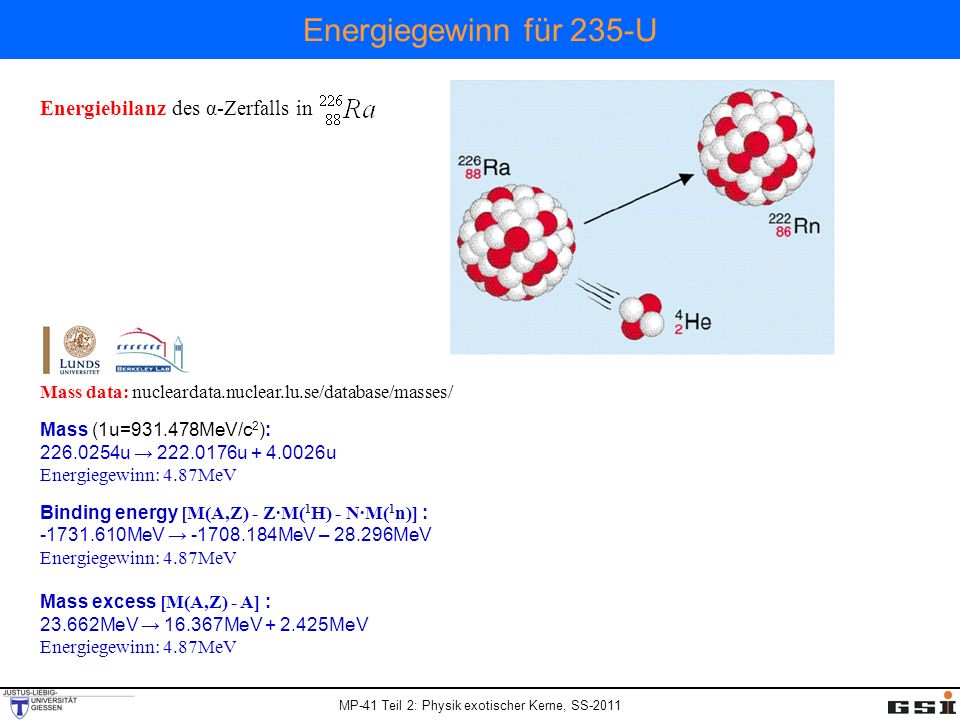 Energiegewinn für 235-U Energiebilanz des α-Zerfalls in