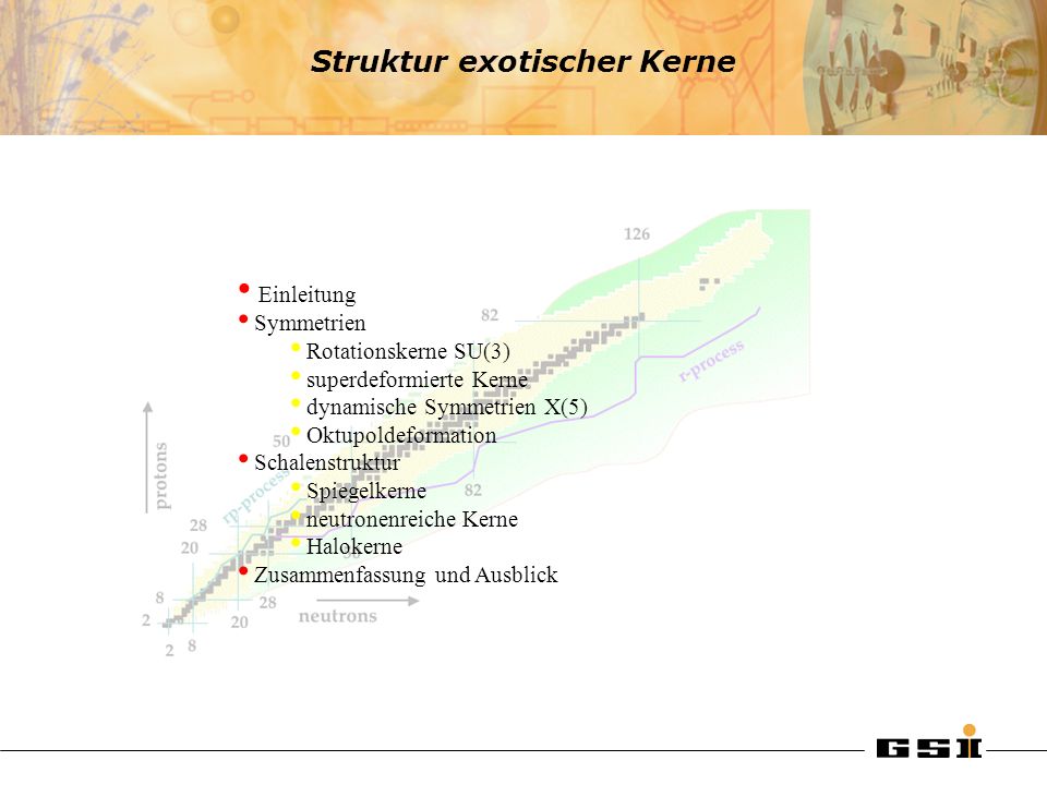Struktur exotischer Kerne