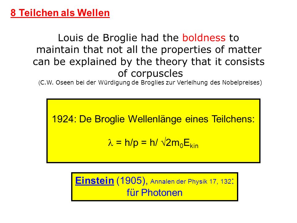 1924: De Broglie Wellenlänge eines Teilchens:  = h/p = h/ 2m0Ekin
